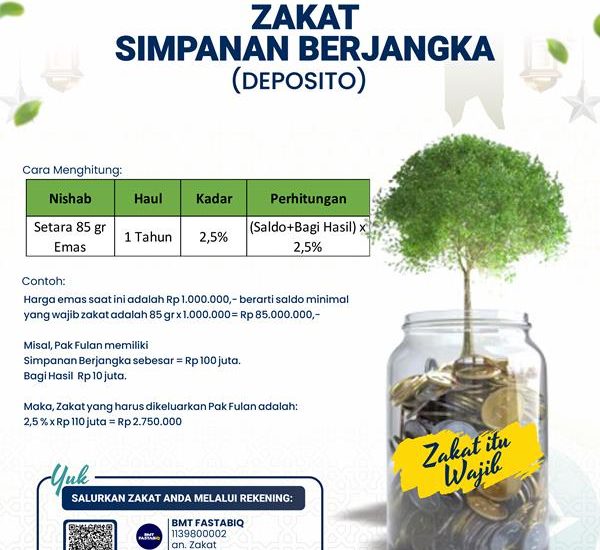 Cara Menghitung Zakat Simpanan Berjangka (Deposito)