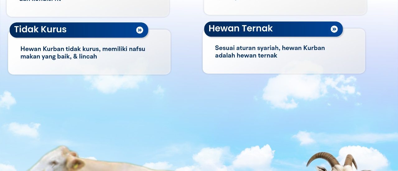 Tips Cara Memilih Hewan Kurban yang Baik
