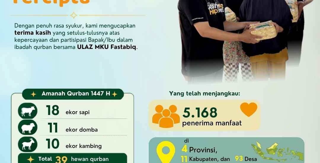 Dari Qurban Anda, Ribuan Senyuman Tercipta